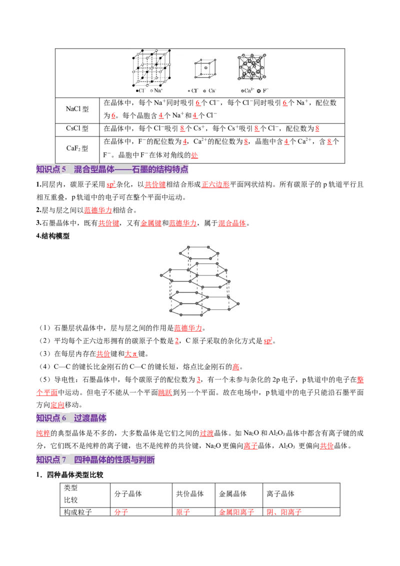 第04讲晶体结构与性质（讲义）（解析版）_05高考化学_2025年新高考资料_一轮复习_2025年高考化学一轮复习讲练测（新教材新高考）_第五章物质结构与性质元素周期律