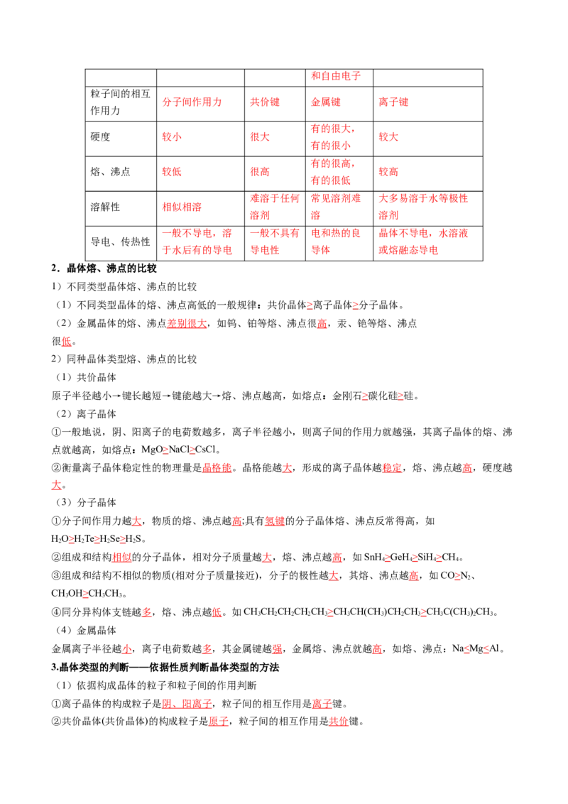 第04讲晶体结构与性质（讲义）（解析版）_05高考化学_2025年新高考资料_一轮复习_2025年高考化学一轮复习讲练测（新教材新高考）_第五章物质结构与性质元素周期律