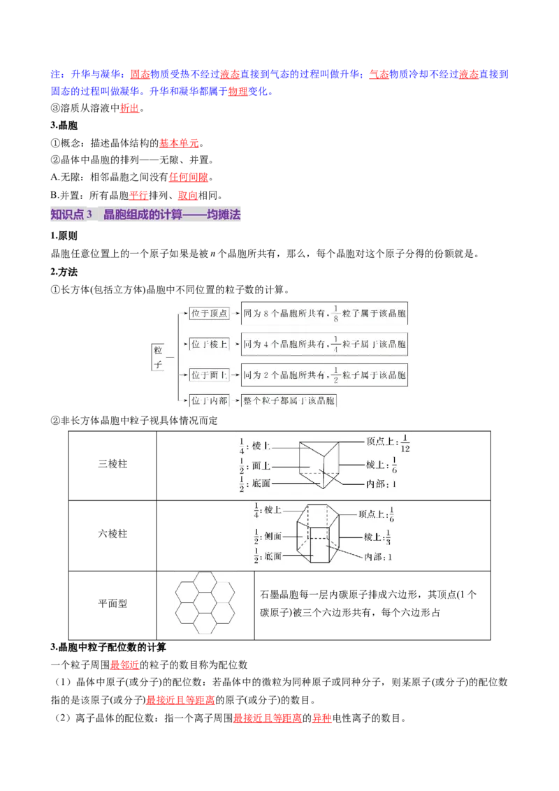 第04讲晶体结构与性质（讲义）（解析版）_05高考化学_2025年新高考资料_一轮复习_2025年高考化学一轮复习讲练测（新教材新高考）_第五章物质结构与性质元素周期律