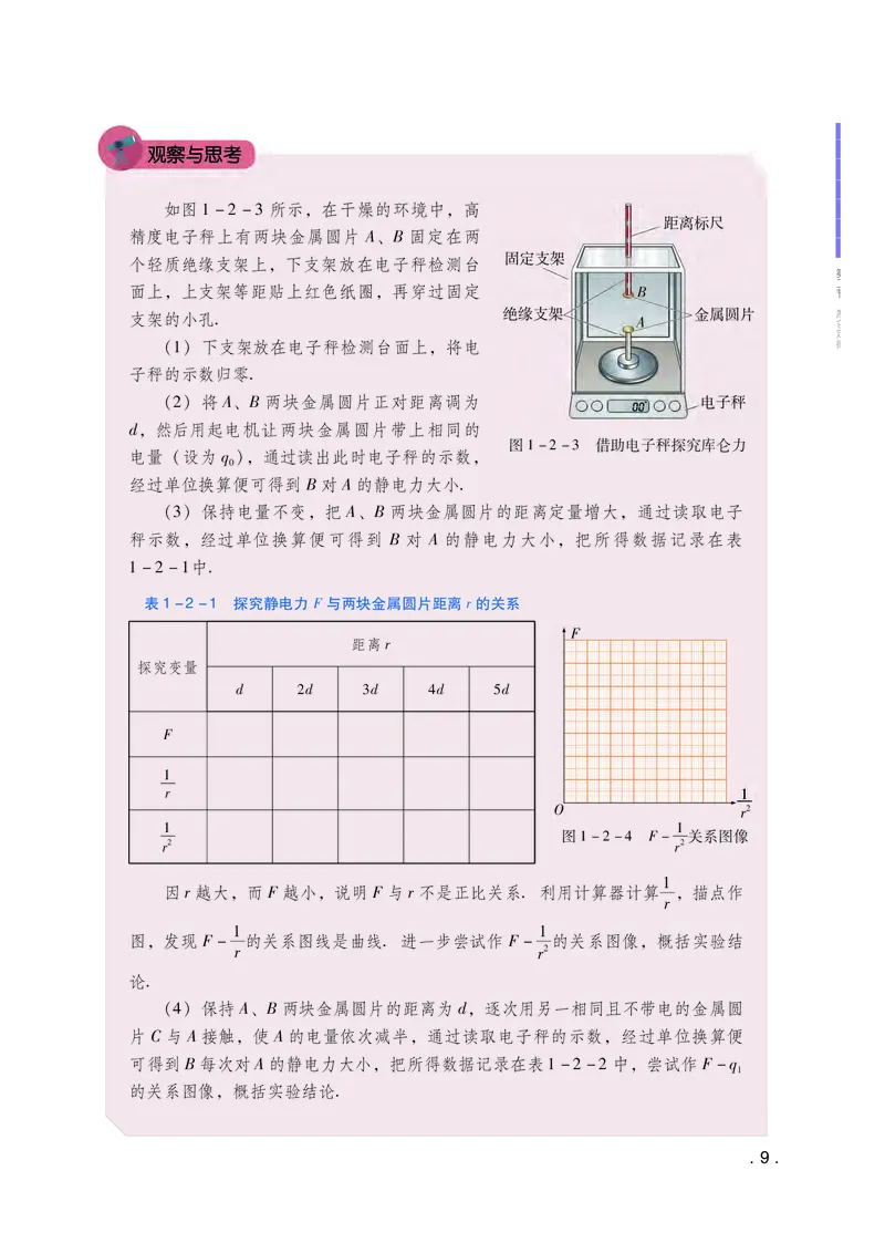 普通高中教科书&middot;物理必修第三册(1)_高中全套电子教材及答案。_01高中电子教材全套_物理_粤教版_高中年级_必修第三册