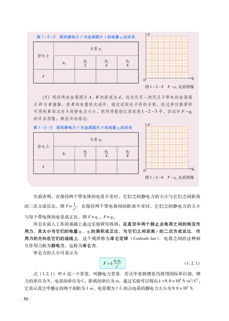 普通高中教科书&middot;物理必修第三册(1)_高中全套电子教材及答案。_01高中电子教材全套_物理_粤教版_高中年级_必修第三册