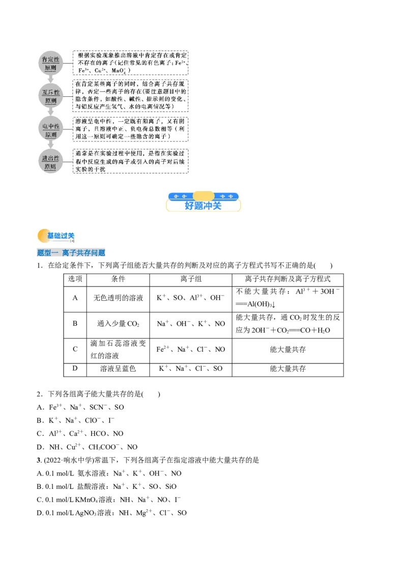 考点03离子共存离子的检验与推断（原卷版）_05高考化学_新高考复习资料_2025年新高考资料_备战2025年高考化学一轮复习考点帮（江苏专用）3278150