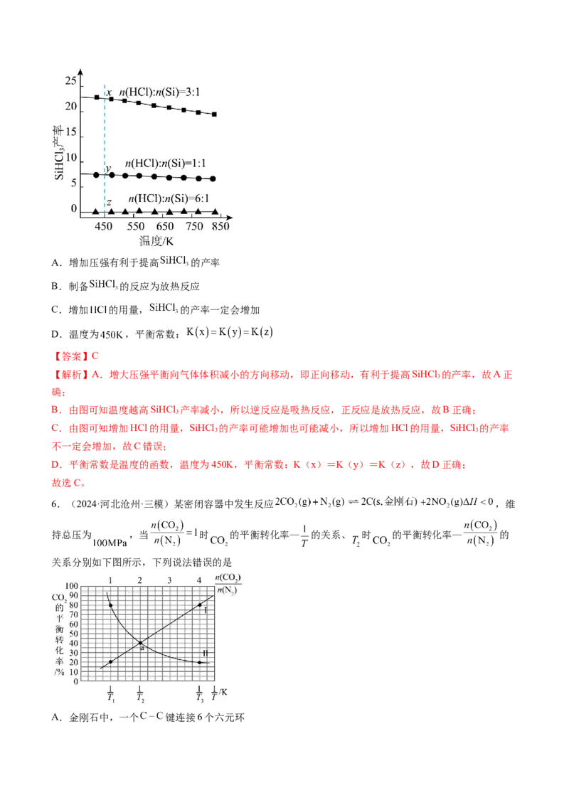 考点27化学平衡常数及其相关计算（核心考点精讲精练）-备战2025年高考化学一轮复习考点帮（新高考通用）（解析版）_05高考化学_2025年新高考资料_一轮复习