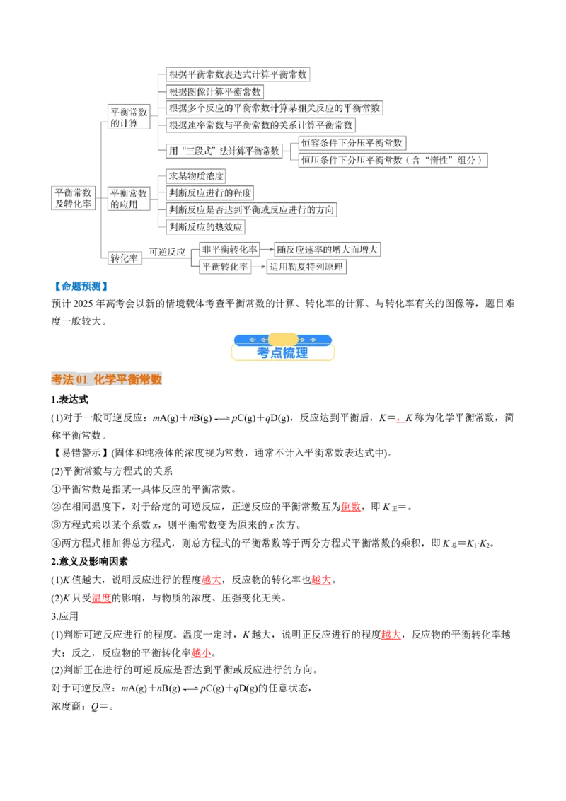 考点27化学平衡常数及其相关计算（核心考点精讲精练）-备战2025年高考化学一轮复习考点帮（新高考通用）（解析版）_05高考化学_2025年新高考资料_一轮复习