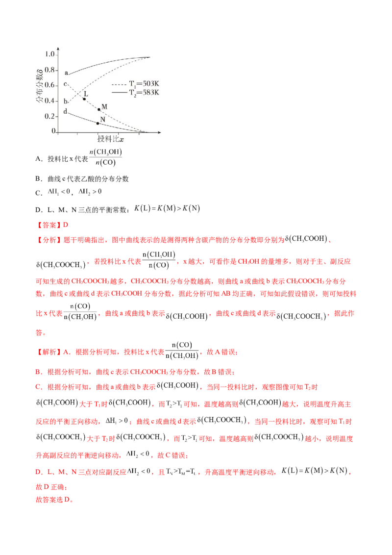 考点27化学平衡常数及其相关计算（核心考点精讲精练）-备战2025年高考化学一轮复习考点帮（新高考通用）（解析版）_05高考化学_2025年新高考资料_一轮复习