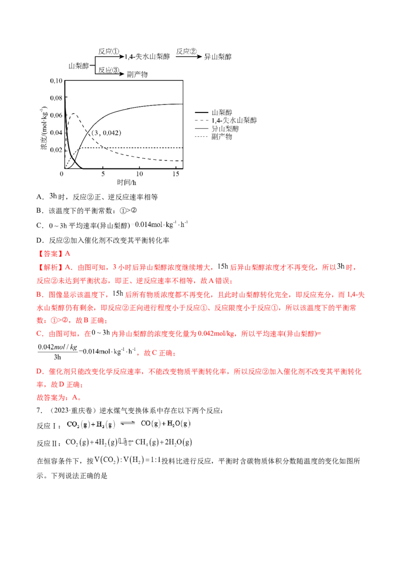 考点27化学平衡常数及其相关计算（核心考点精讲精练）-备战2025年高考化学一轮复习考点帮（新高考通用）（解析版）_05高考化学_2025年新高考资料_一轮复习