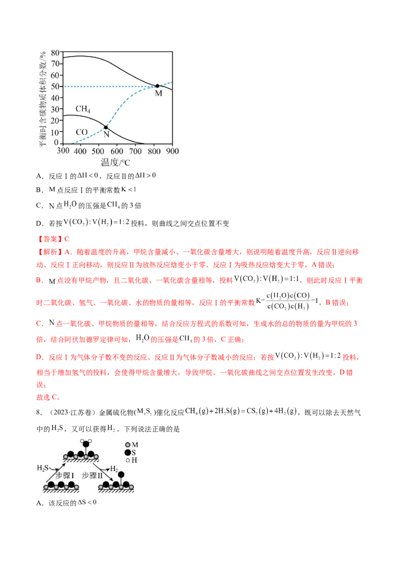 考点27化学平衡常数及其相关计算（核心考点精讲精练）-备战2025年高考化学一轮复习考点帮（新高考通用）（解析版）_05高考化学_2025年新高考资料_一轮复习