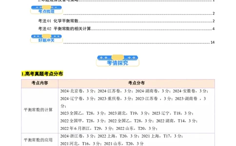 考点27化学平衡常数及其相关计算（核心考点精讲精练）-备战2025年高考化学一轮复习考点帮（新高考通用）（解析版）_05高考化学_2025年新高考资料_一轮复习