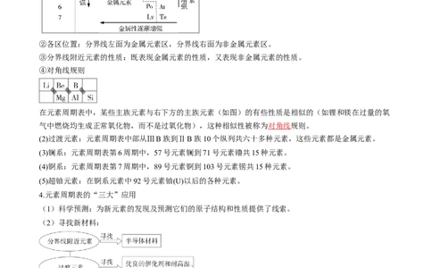 考点17元素周期表元素周期律（核心考点精讲精练）-备战2025年高考化学一轮复习考点帮（新高考通用）（解析版）_05高考化学_2025年新高考资料_一轮复习