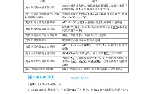 第4讲盐类的水解（教案）_05高考化学_新高考复习资料_2022年新高考资料_2022届一轮复习讲练结合_第八章水溶液中的离子平衡_第4讲盐类的水解