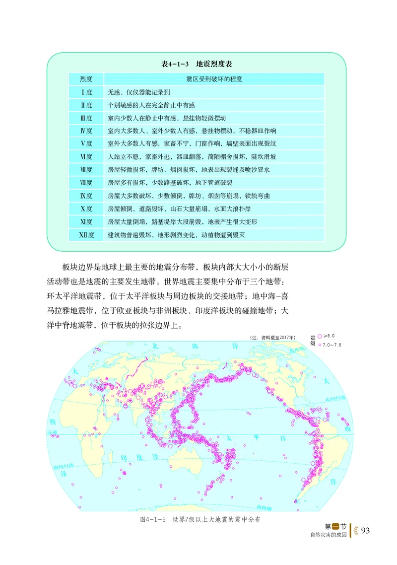 普通高中教科书&middot;地理必修第一册(1)_高中全套电子教材及答案。_01高中电子教材全套_地理_鲁教版_高中年级_必修第一册