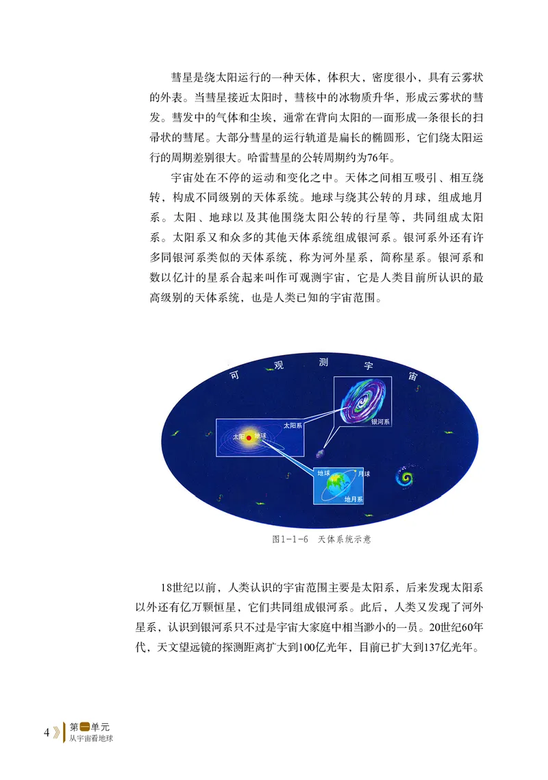 普通高中教科书&middot;地理必修第一册(1)_高中全套电子教材及答案。_01高中电子教材全套_地理_鲁教版_高中年级_必修第一册