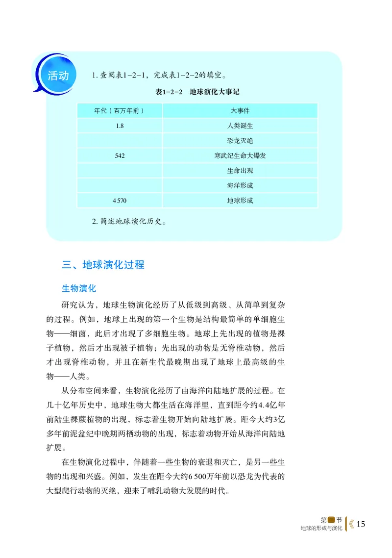 普通高中教科书&middot;地理必修第一册(1)_高中全套电子教材及答案。_01高中电子教材全套_地理_鲁教版_高中年级_必修第一册