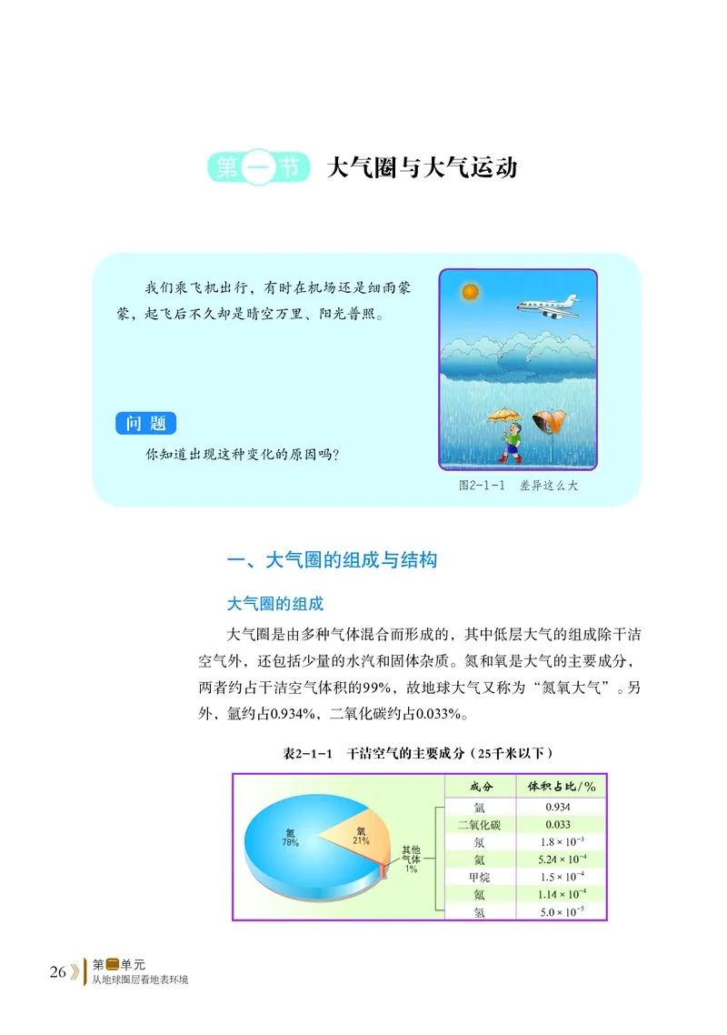 普通高中教科书&middot;地理必修第一册(1)_高中全套电子教材及答案。_01高中电子教材全套_地理_鲁教版_高中年级_必修第一册