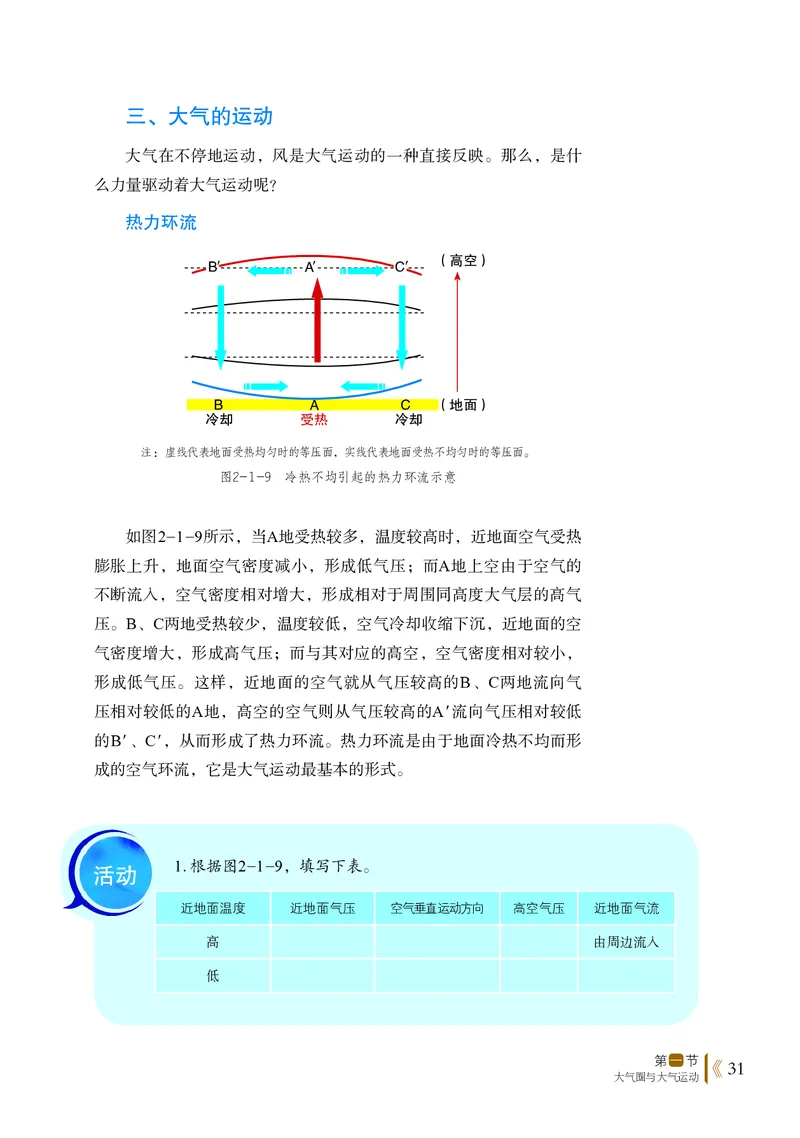 普通高中教科书&middot;地理必修第一册(1)_高中全套电子教材及答案。_01高中电子教材全套_地理_鲁教版_高中年级_必修第一册