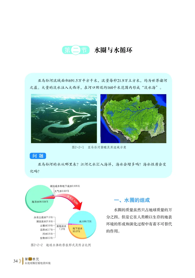 普通高中教科书&middot;地理必修第一册(1)_高中全套电子教材及答案。_01高中电子教材全套_地理_鲁教版_高中年级_必修第一册