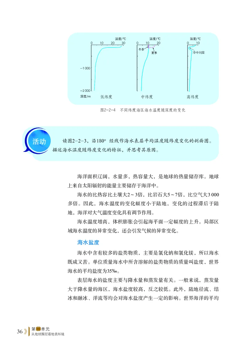 普通高中教科书&middot;地理必修第一册(1)_高中全套电子教材及答案。_01高中电子教材全套_地理_鲁教版_高中年级_必修第一册