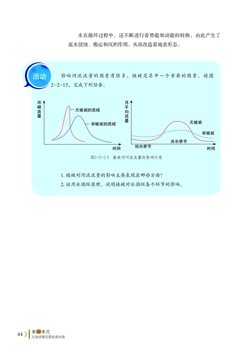 普通高中教科书&middot;地理必修第一册(1)_高中全套电子教材及答案。_01高中电子教材全套_地理_鲁教版_高中年级_必修第一册