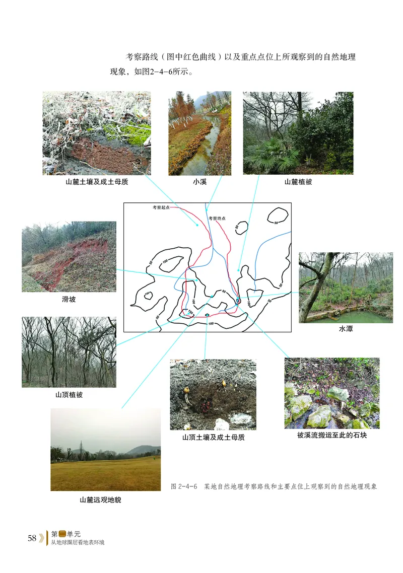 普通高中教科书&middot;地理必修第一册(1)_高中全套电子教材及答案。_01高中电子教材全套_地理_鲁教版_高中年级_必修第一册