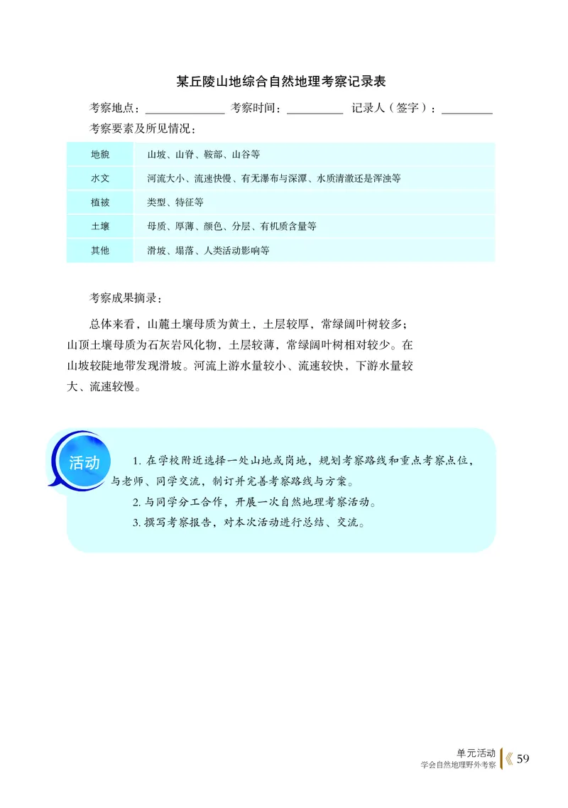 普通高中教科书&middot;地理必修第一册(1)_高中全套电子教材及答案。_01高中电子教材全套_地理_鲁教版_高中年级_必修第一册