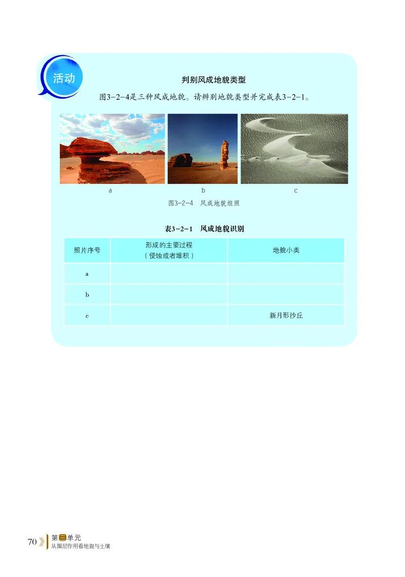 普通高中教科书&middot;地理必修第一册(1)_高中全套电子教材及答案。_01高中电子教材全套_地理_鲁教版_高中年级_必修第一册