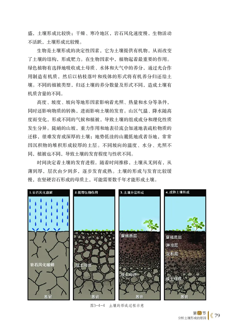 普通高中教科书&middot;地理必修第一册(1)_高中全套电子教材及答案。_01高中电子教材全套_地理_鲁教版_高中年级_必修第一册