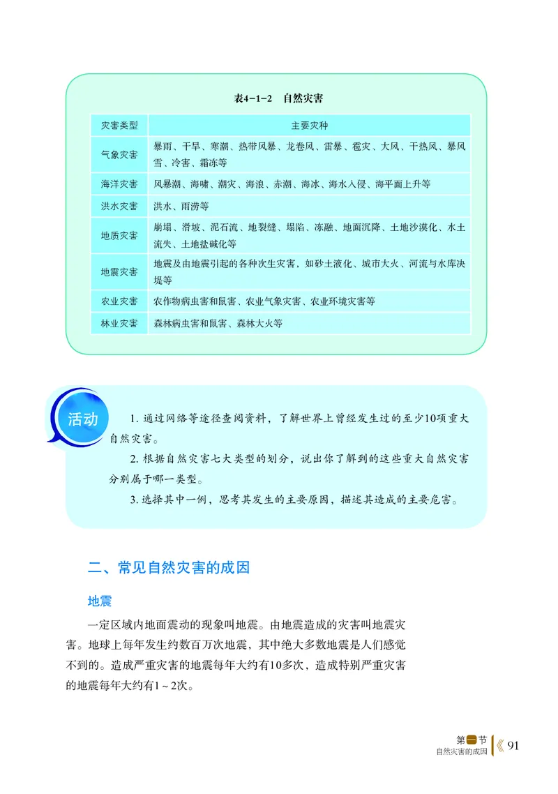 普通高中教科书&middot;地理必修第一册(1)_高中全套电子教材及答案。_01高中电子教材全套_地理_鲁教版_高中年级_必修第一册