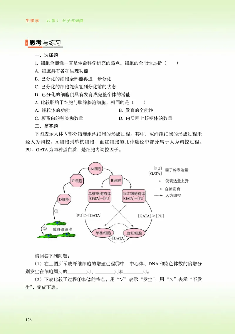 普通高中教科书&middot;生物学必修1分子与细胞_高中全套电子教材及答案。_01高中电子教材全套_生物学_浙科版_高中年级_必修1分子与细胞