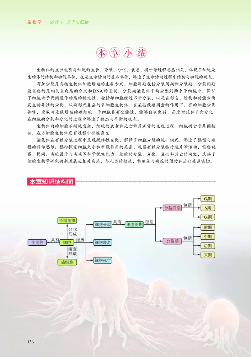 普通高中教科书&middot;生物学必修1分子与细胞_高中全套电子教材及答案。_01高中电子教材全套_生物学_浙科版_高中年级_必修1分子与细胞