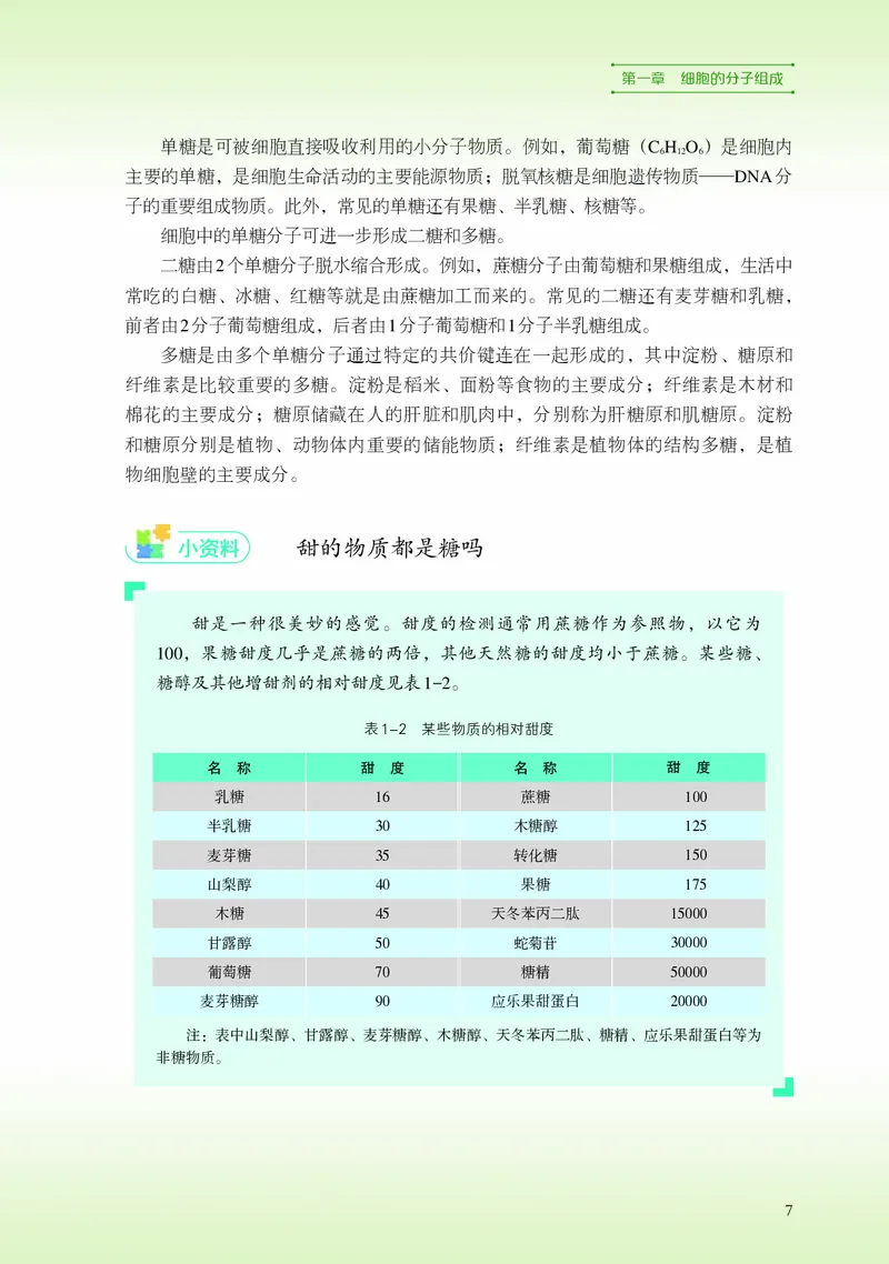 普通高中教科书&middot;生物学必修1分子与细胞_高中全套电子教材及答案。_01高中电子教材全套_生物学_浙科版_高中年级_必修1分子与细胞