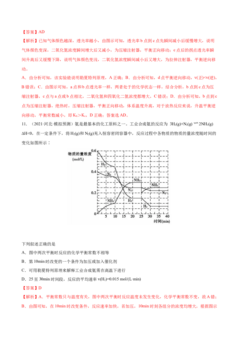 第22讲化学平衡常数及转化率的计算（练）-2023年高考化学一轮复习讲练测（全国通用）（解析版）_05高考化学_通用版（老高考）复习资料_2023年复习资料_一轮复习