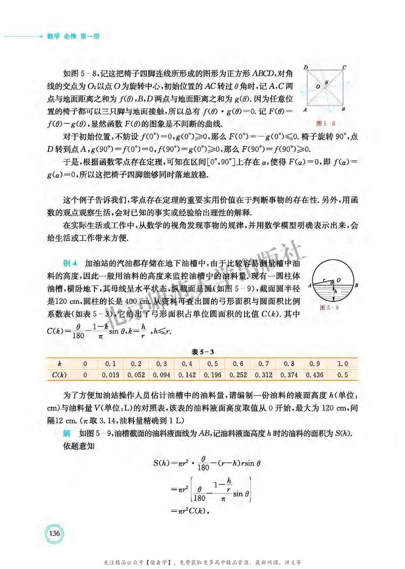 普通高中教科书&middot;数学必修第一册(1)_高中全套电子教材及答案。_01高中电子教材全套_数学_北师大版_高中年级_必修第一册
