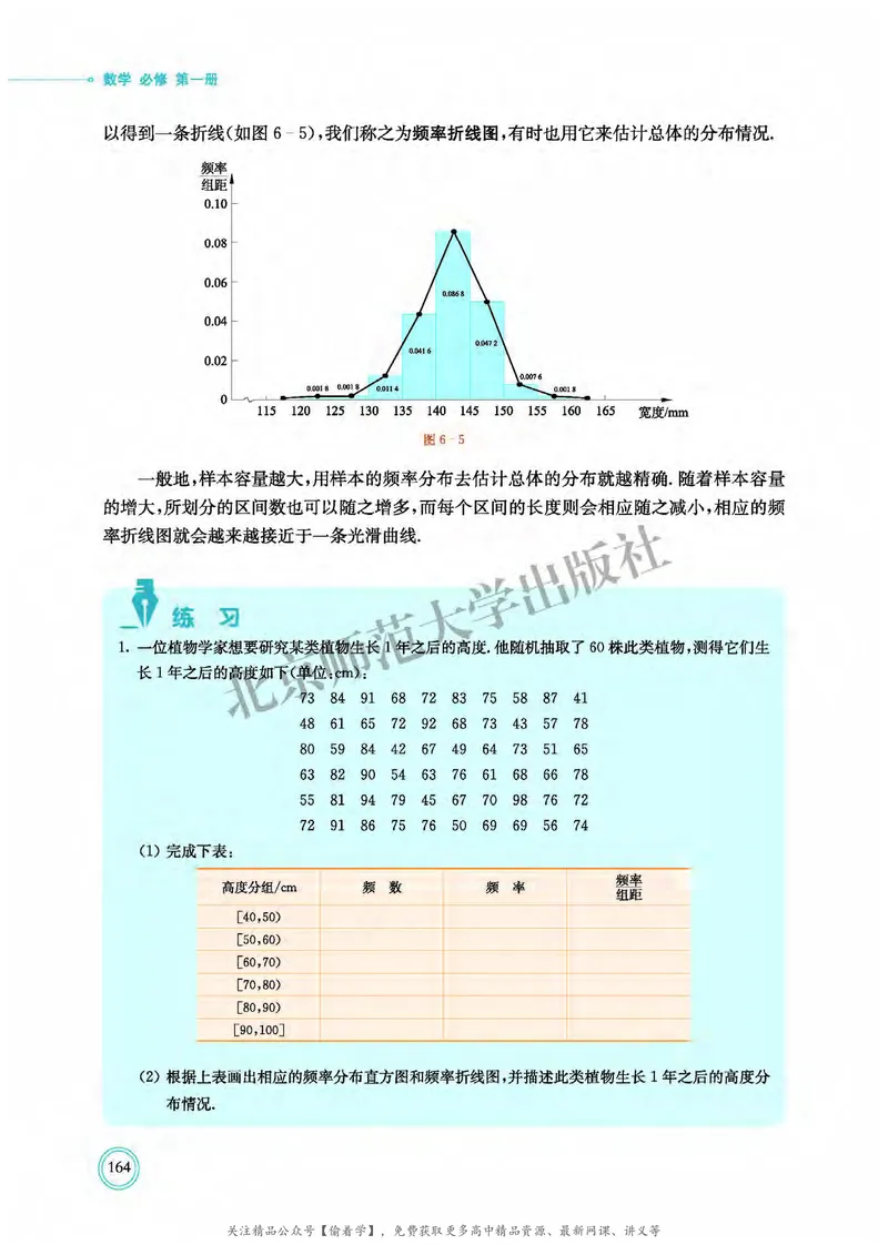 普通高中教科书&middot;数学必修第一册(1)_高中全套电子教材及答案。_01高中电子教材全套_数学_北师大版_高中年级_必修第一册
