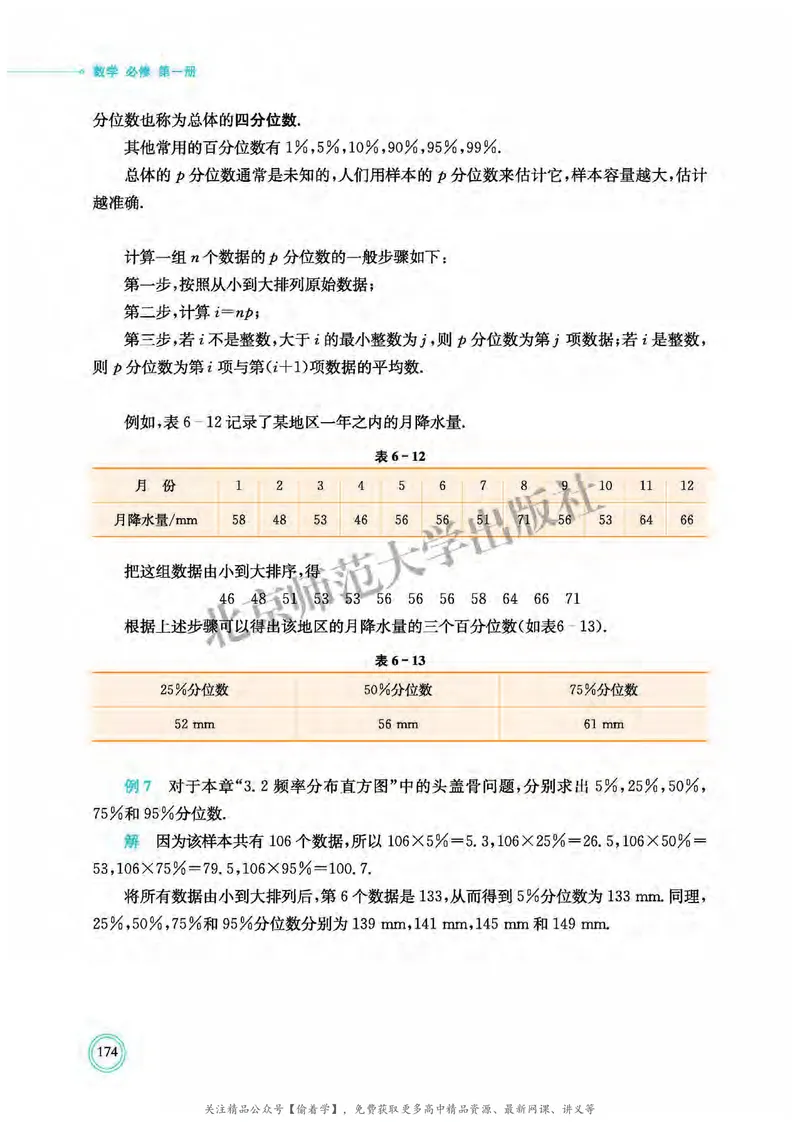 普通高中教科书&middot;数学必修第一册(1)_高中全套电子教材及答案。_01高中电子教材全套_数学_北师大版_高中年级_必修第一册