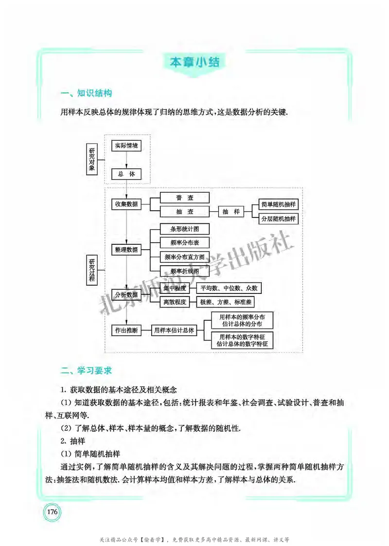 普通高中教科书&middot;数学必修第一册(1)_高中全套电子教材及答案。_01高中电子教材全套_数学_北师大版_高中年级_必修第一册