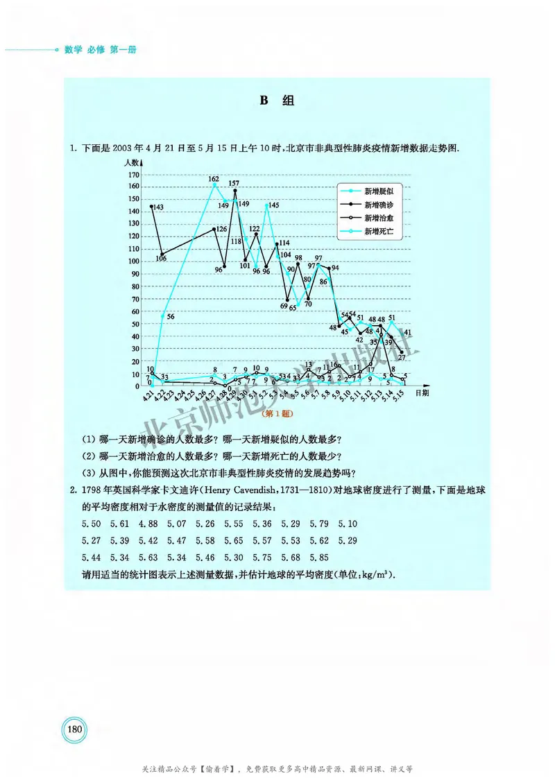 普通高中教科书&middot;数学必修第一册(1)_高中全套电子教材及答案。_01高中电子教材全套_数学_北师大版_高中年级_必修第一册