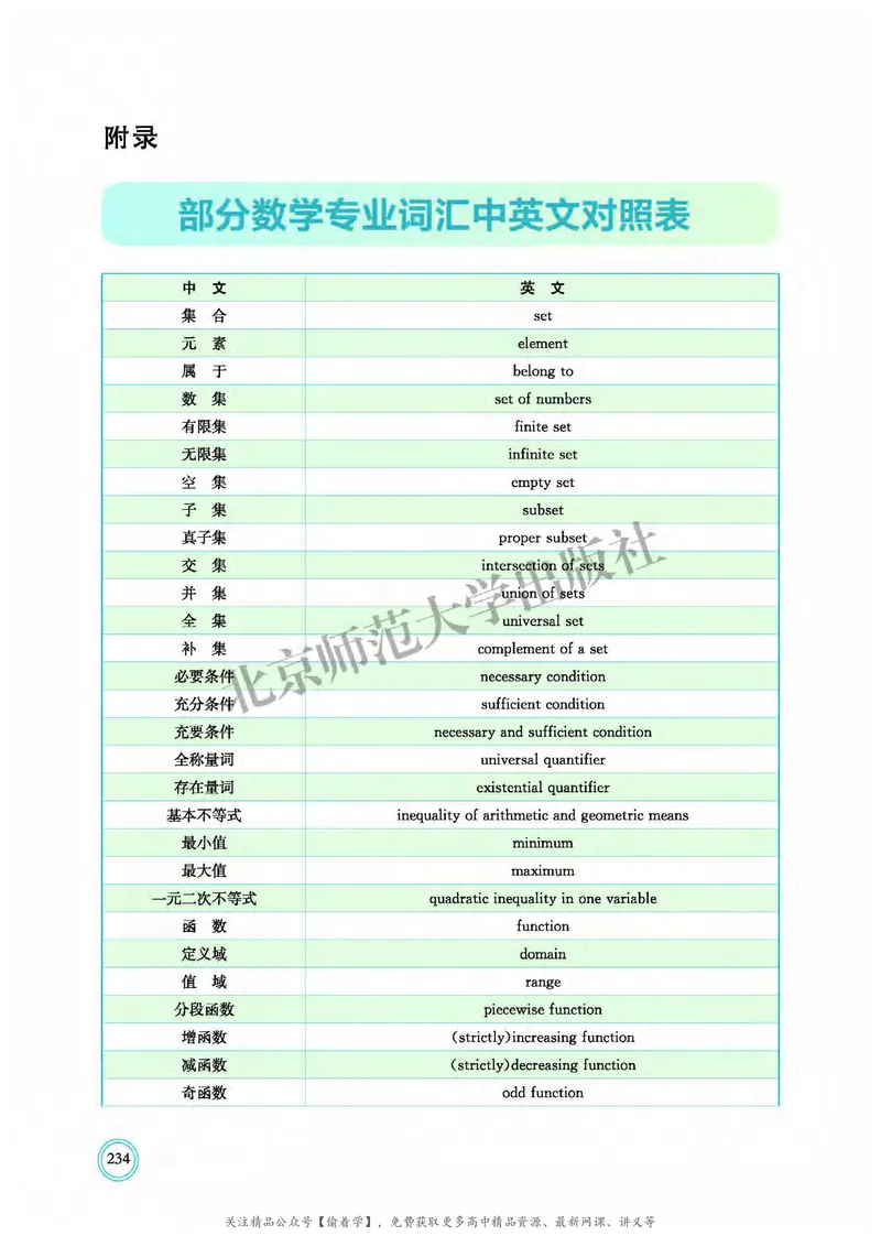 普通高中教科书&middot;数学必修第一册(1)_高中全套电子教材及答案。_01高中电子教材全套_数学_北师大版_高中年级_必修第一册