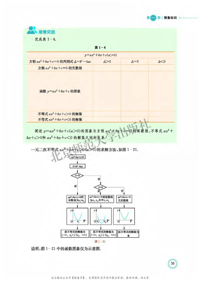 普通高中教科书&middot;数学必修第一册(1)_高中全套电子教材及答案。_01高中电子教材全套_数学_北师大版_高中年级_必修第一册