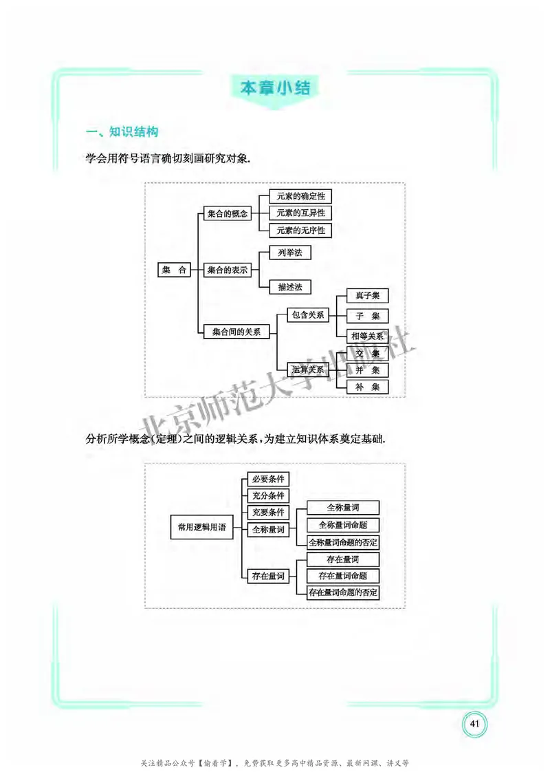 普通高中教科书&middot;数学必修第一册(1)_高中全套电子教材及答案。_01高中电子教材全套_数学_北师大版_高中年级_必修第一册
