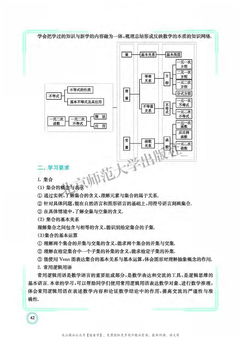 普通高中教科书&middot;数学必修第一册(1)_高中全套电子教材及答案。_01高中电子教材全套_数学_北师大版_高中年级_必修第一册