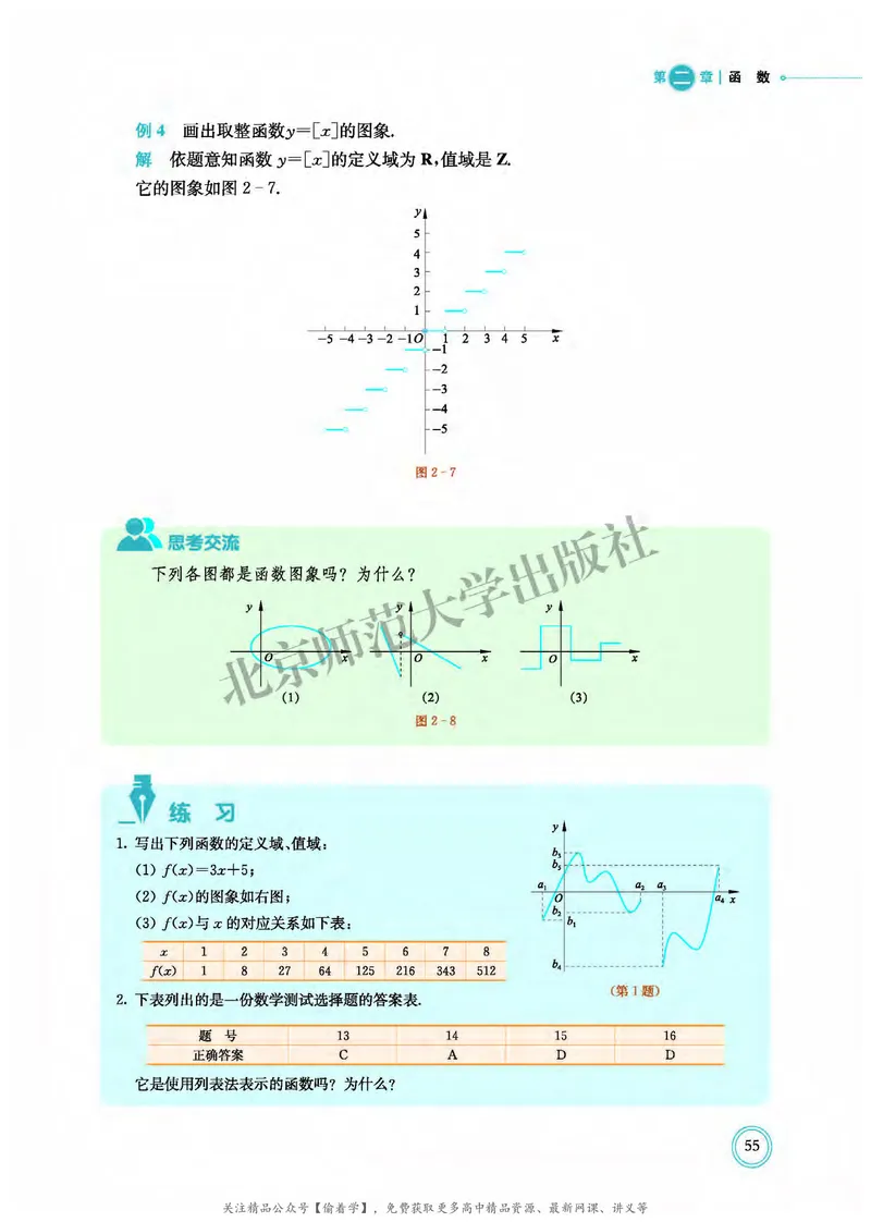 普通高中教科书&middot;数学必修第一册(1)_高中全套电子教材及答案。_01高中电子教材全套_数学_北师大版_高中年级_必修第一册