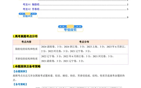 考点35烃（核心考点精讲精练）-备战2025年高考化学一轮复习考点帮（新高考通用）（原卷版）_05高考化学_2025年新高考资料_一轮复习_备战2025年高考化学一轮复习考点帮