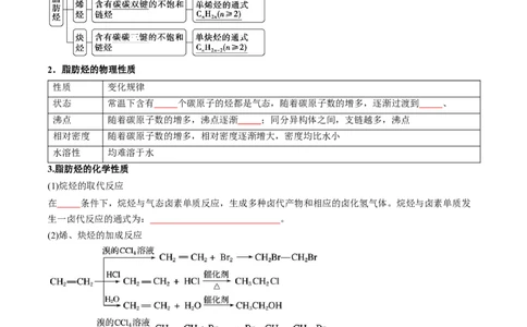 考点35烃（核心考点精讲精练）-备战2025年高考化学一轮复习考点帮（新高考通用）（原卷版）_05高考化学_2025年新高考资料_一轮复习_备战2025年高考化学一轮复习考点帮
