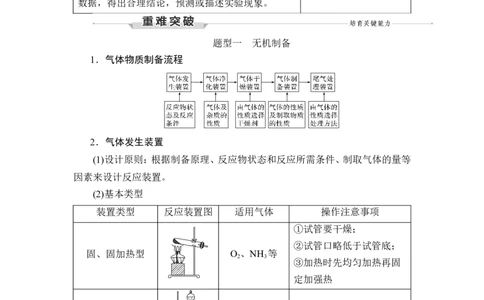 第3讲　高考化学综合实验题探究_05高考化学_通用版（老高考）复习资料_2023年复习资料_一轮复习_2023年高考化学一轮复习讲义+课件（全国版）_2023年高考化学一轮复习讲义（全国版）