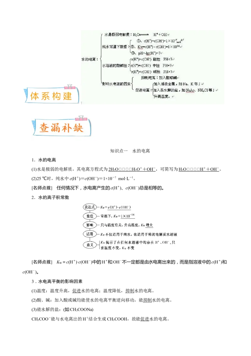 考向26水的电离和溶液的pH-备战2023年高考化学一轮复习考点微专题（新高考地区专用）_05高考化学_新高考复习资料_2023年新高考资料_一轮复习