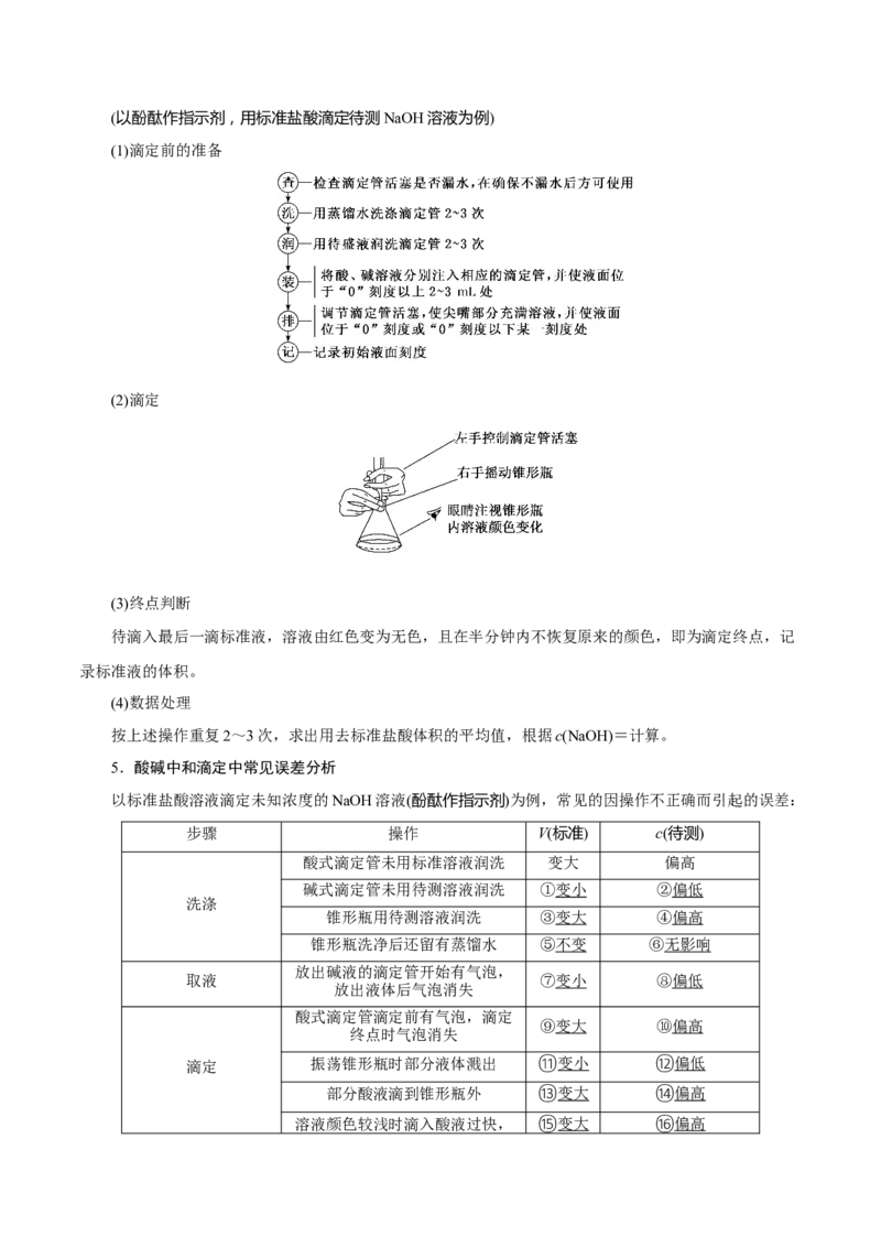 考向26水的电离和溶液的pH-备战2023年高考化学一轮复习考点微专题（新高考地区专用）_05高考化学_新高考复习资料_2023年新高考资料_一轮复习