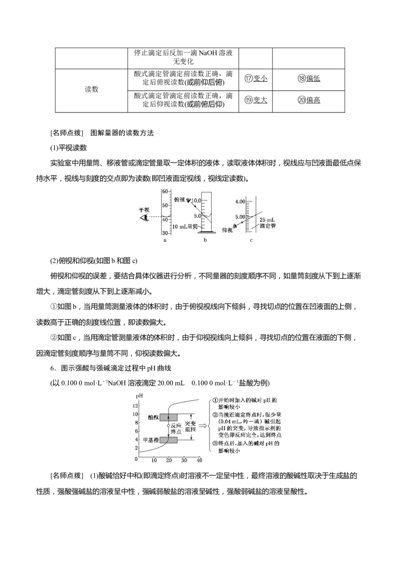 考向26水的电离和溶液的pH-备战2023年高考化学一轮复习考点微专题（新高考地区专用）_05高考化学_新高考复习资料_2023年新高考资料_一轮复习