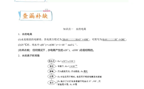 考向26水的电离和溶液的pH-备战2023年高考化学一轮复习考点微专题（新高考地区专用）_05高考化学_新高考复习资料_2023年新高考资料_一轮复习