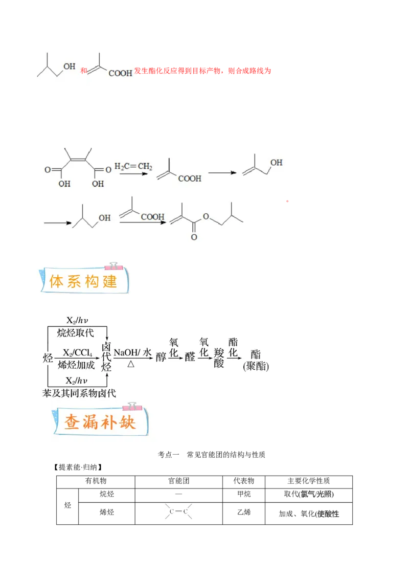 考向33有机合成与推断题的解法探讨-备战2023年高考化学一轮复习考点微专题（新高考地区专用）_05高考化学_新高考复习资料_2023年新高考资料_一轮复习
