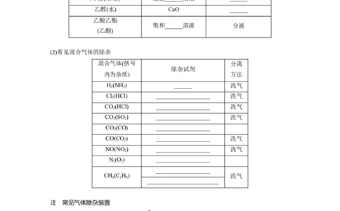第1部分专题突破专题19　典型实验装置及化学实验基本操作_05高考化学_新高考复习资料_2023年新高考资料_二轮复习_2023年高考化学二轮复习讲义+课件（新高考版）_学生版